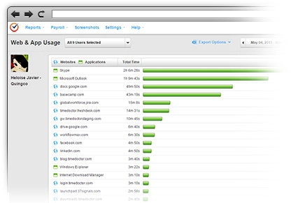 Website and Application Monitoring