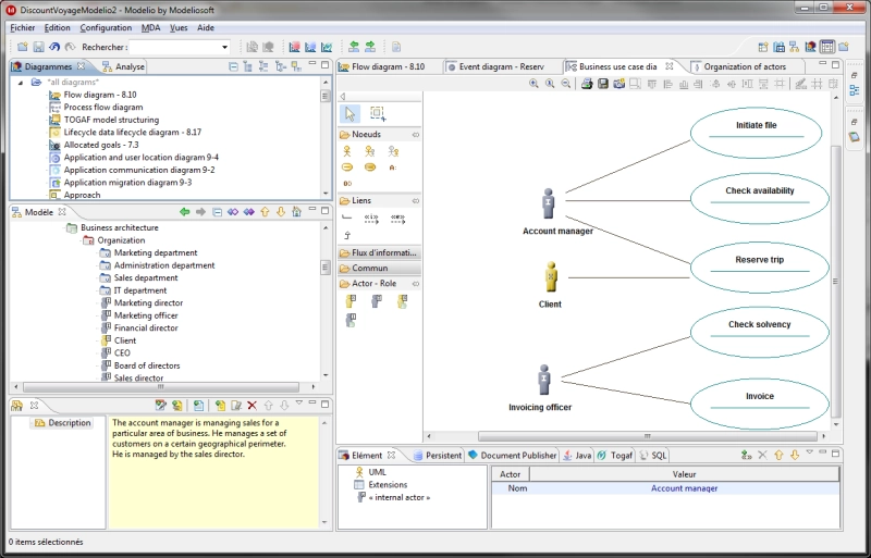 Use case diagrams