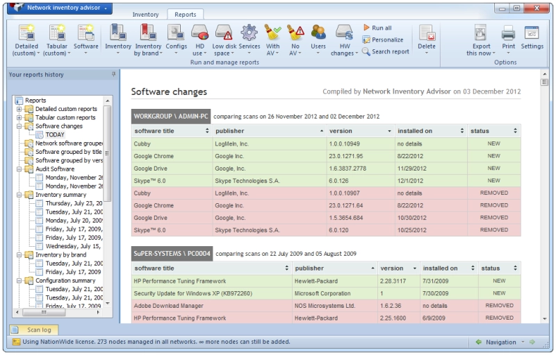 Change management and control