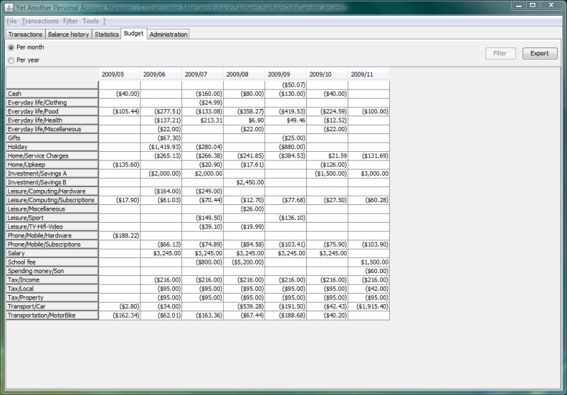 Build a budget view and export it to your favorite spreadsheet