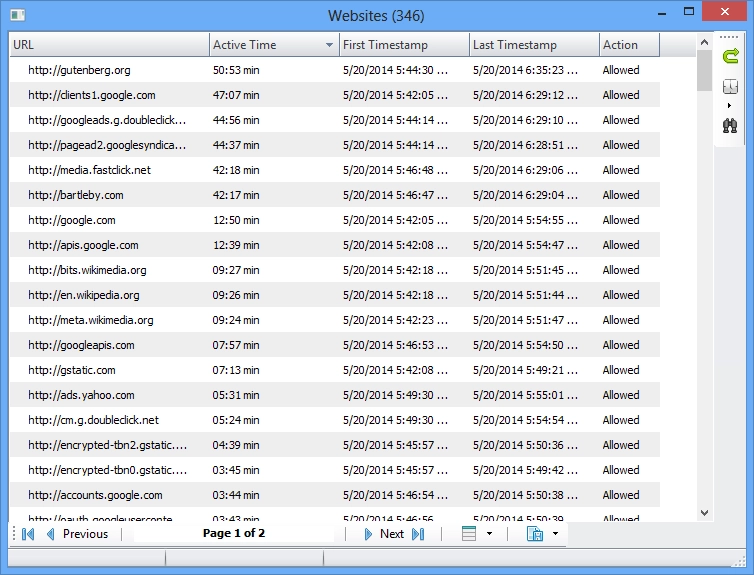 Details of web activity