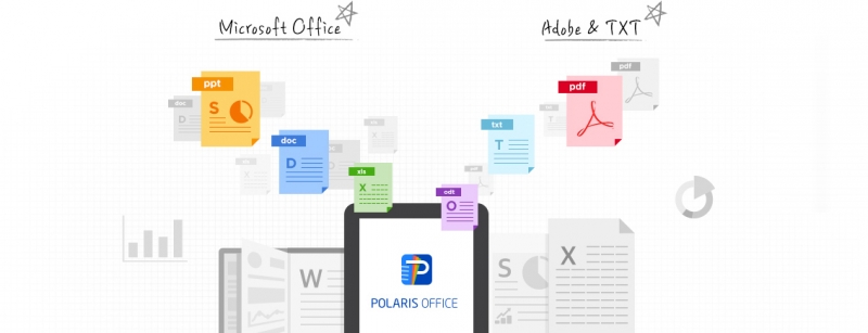 Edit any MS Office, PDF, TXT and other document formats, all with one Polaris Office.