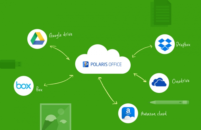 Access to all your scattered documents in multiple cloud storages. Google Drive, Dropbox, Box, you name it!