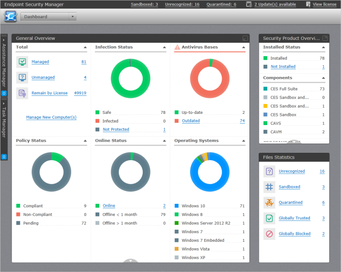 Comodo System Utilities - downloadcnetcom