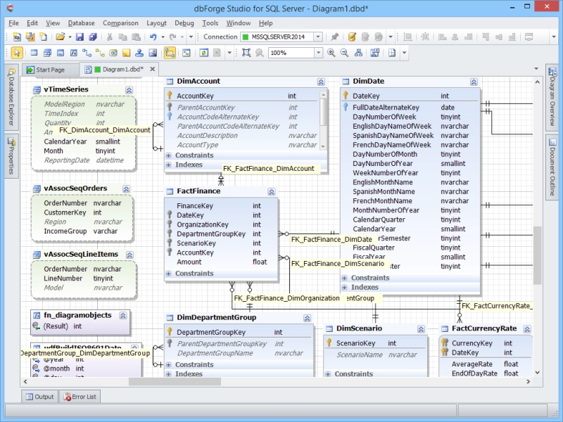 Database Diagram