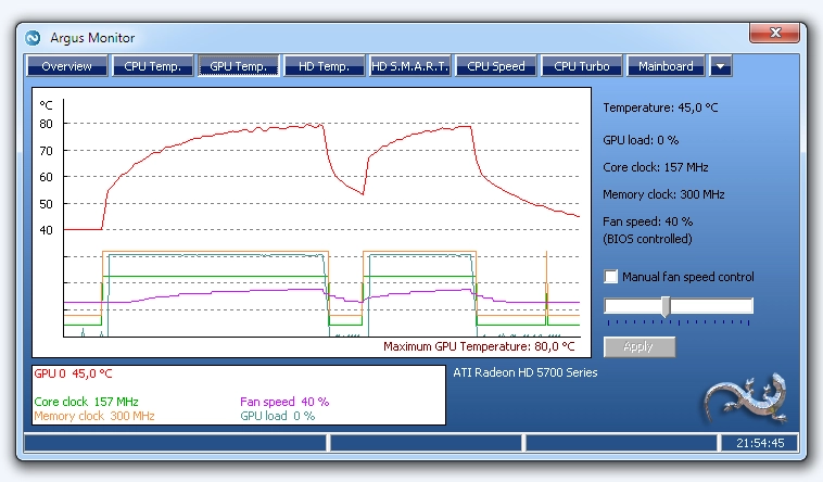 Graph of GPU temperature and additional advanced GPU information like core and memory clock, GPU load and the possibility to control fan speed (if available).