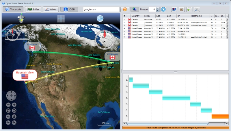 Traceroute