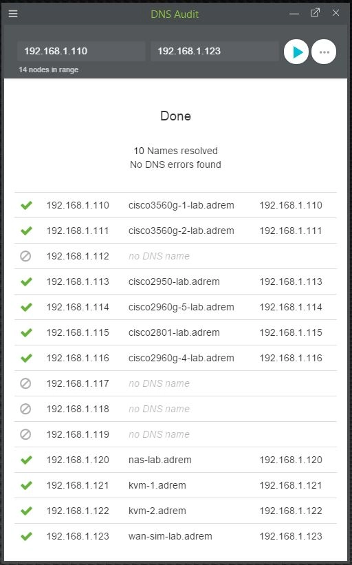 DNS Audit