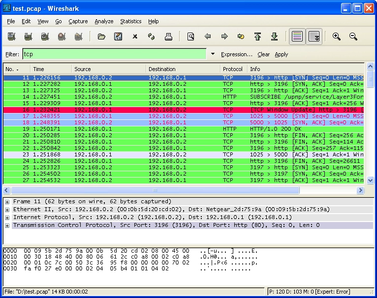 Filtering on the TCP protocol