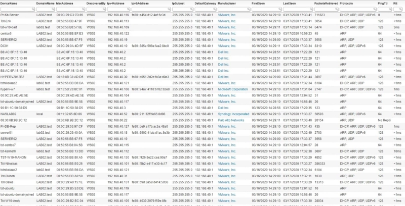 Scanning your network