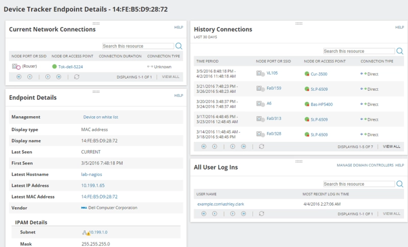 Network Device Tracking