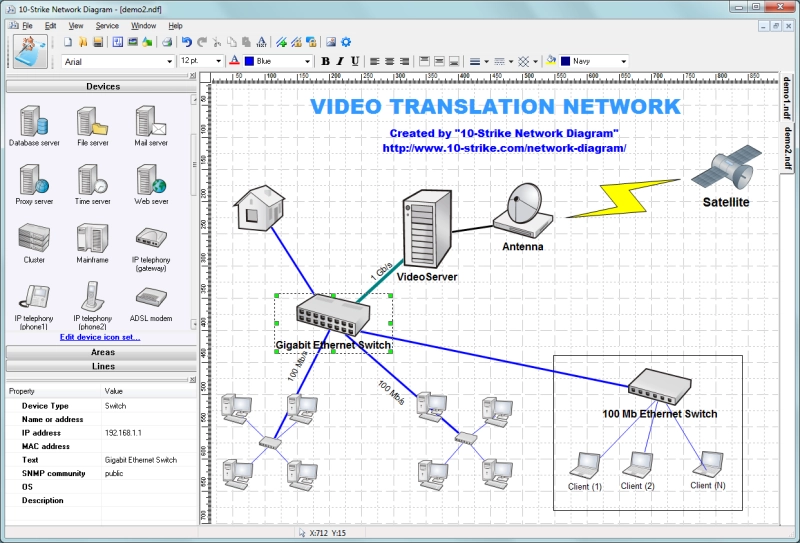 Local network diagram