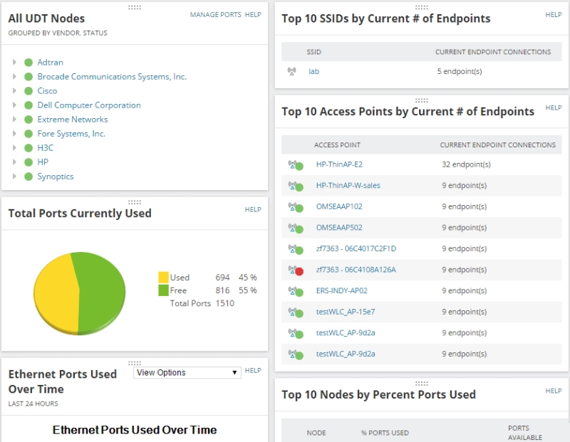 Find wired and wireless endpoint devices on your network