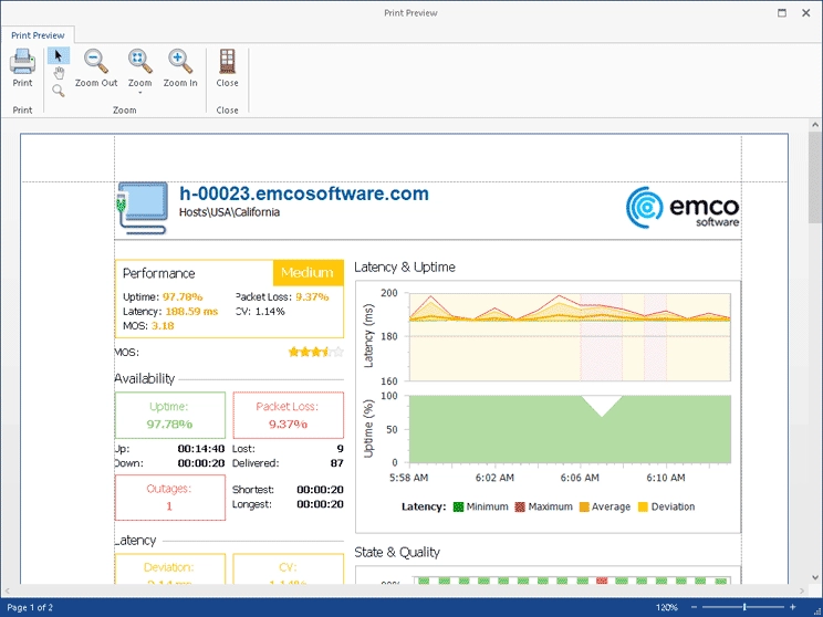 Reporting Features