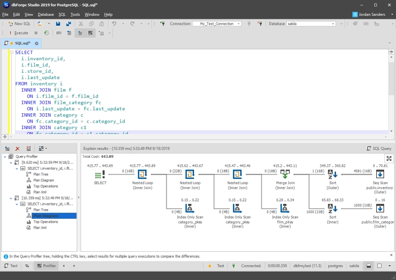 Query Profiler